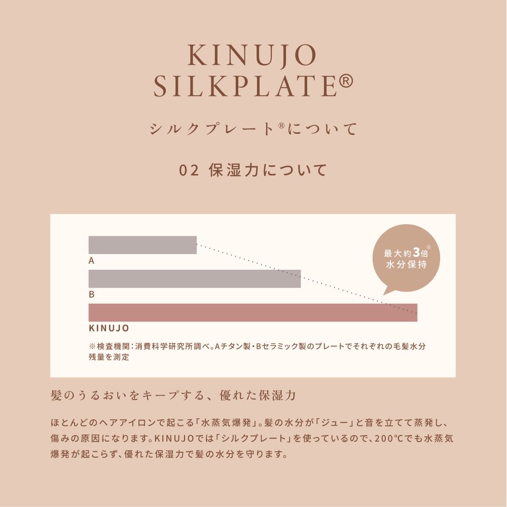 KINUJO Curl Iron 32mm White KC32N
