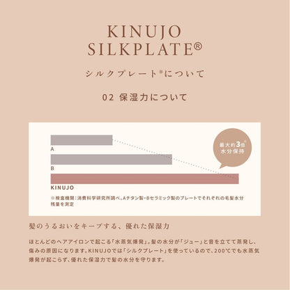 KINUJO Curl Iron 32mm White KC32N