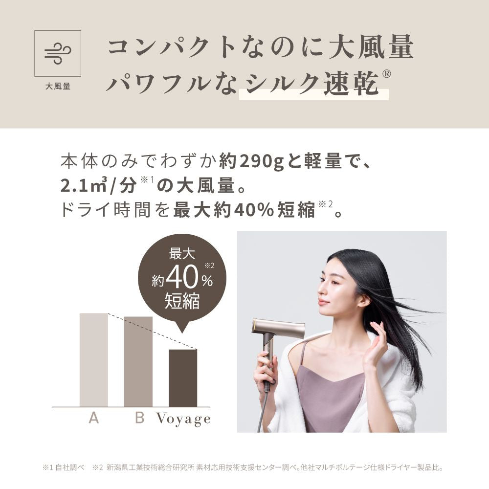 KINUJO International Hair Dryer Voyage Gold HW001