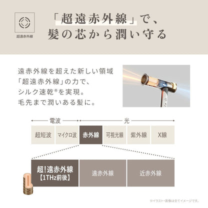 KINUJO International Hair Dryer Voyage Gold HW001