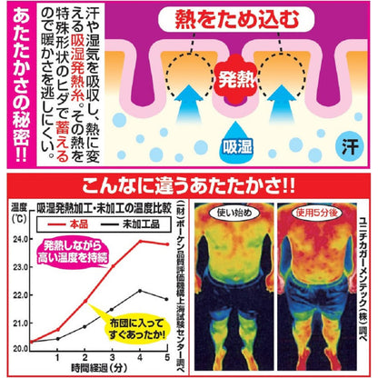 Body-Fitting Thermal Blanket - Set of 3 Colors