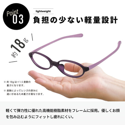 Reading Glasses - Oval Turquoise +3.5