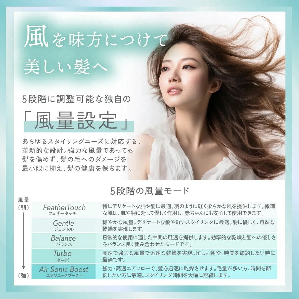 Kyogoku Nano Silk Keratin Air Sonic Hair Dryer (1 unit)