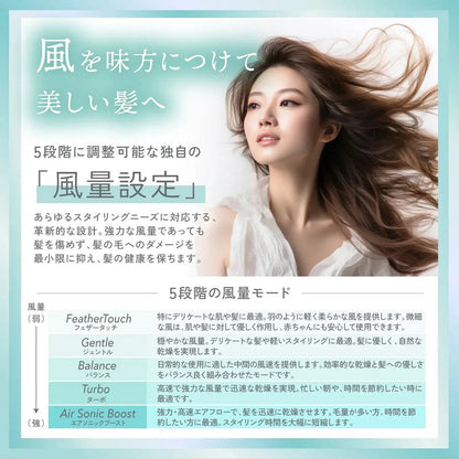Kyogoku Nano Silk Keratin Air Sonic Hair Dryer (1 unit)