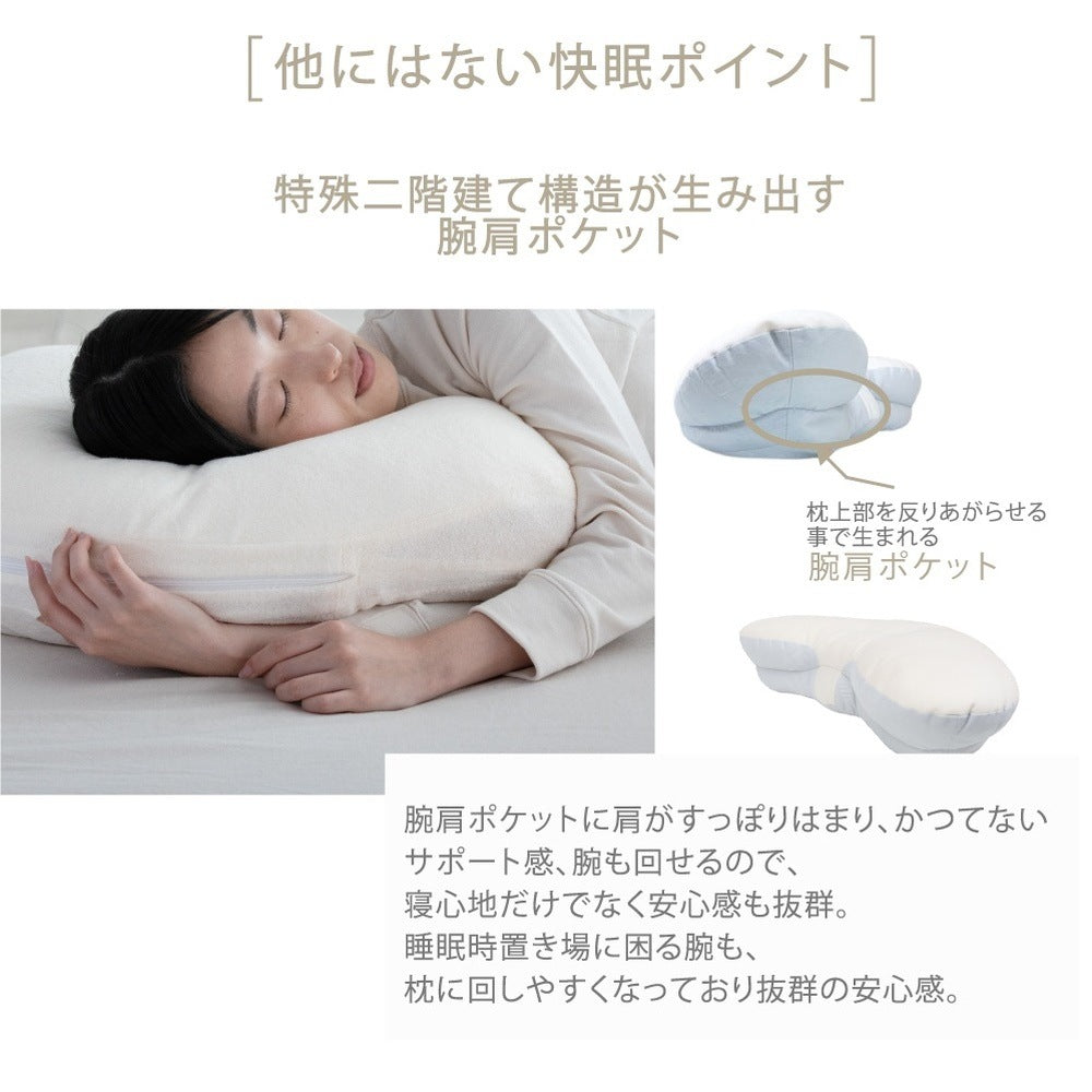 YOKONEGU Pillow for Side Sleepers