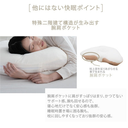 YOKONEGU Premium Pillow for Side Sleepers
