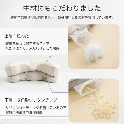 YOKONEGU Portable Pillow for Side Sleepers