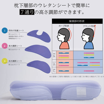 YOKONEGU Premium °C