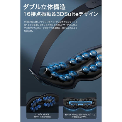 Philips Eye Care PPM2321