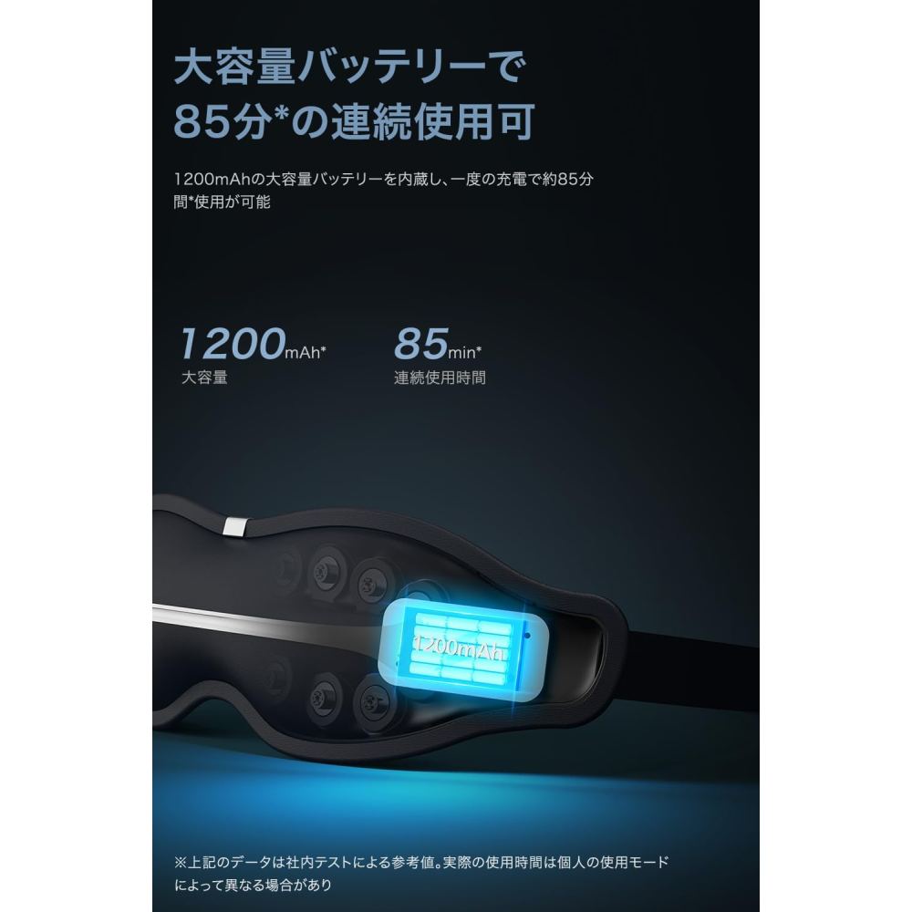 Philips Eye Care PPM2321