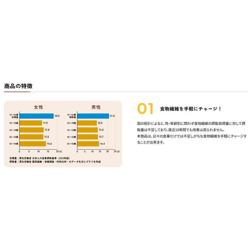 Marusan Dietary Fiber Soy Milk Drink Kinako 200ml