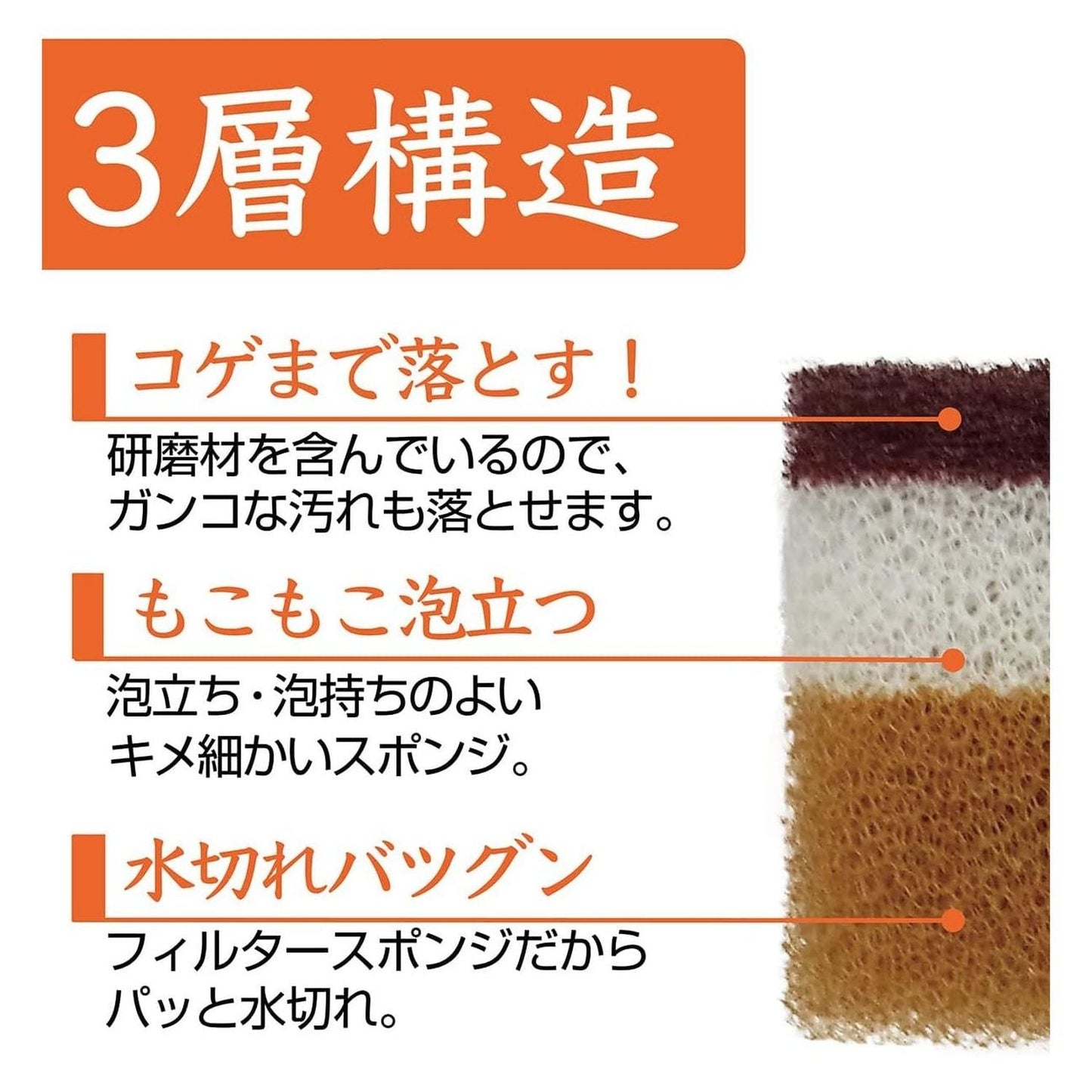 Ohe MONO PREMIUM Kitchen Sponge 50112 Hard Brown