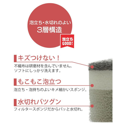 Ohe STAND UP Kitchen Sponge 50181 Gray