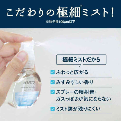 Estée Toilet Deodorizing Power Fresh Mist RESETTO Herbal Refresh Refill 50mL