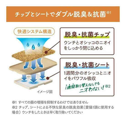 Nyan-Tomo Clean Toilet Relax Set Light Beige