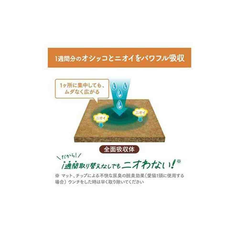 Nyan-Tomo Clean Toilet Deodorizing & Antibacterial Mats 6 Sheets