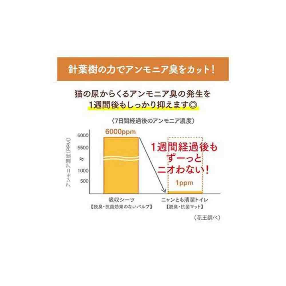 Nyan-Tomo Clean Toilet Deodorizing & Antibacterial Mats 6 Sheets