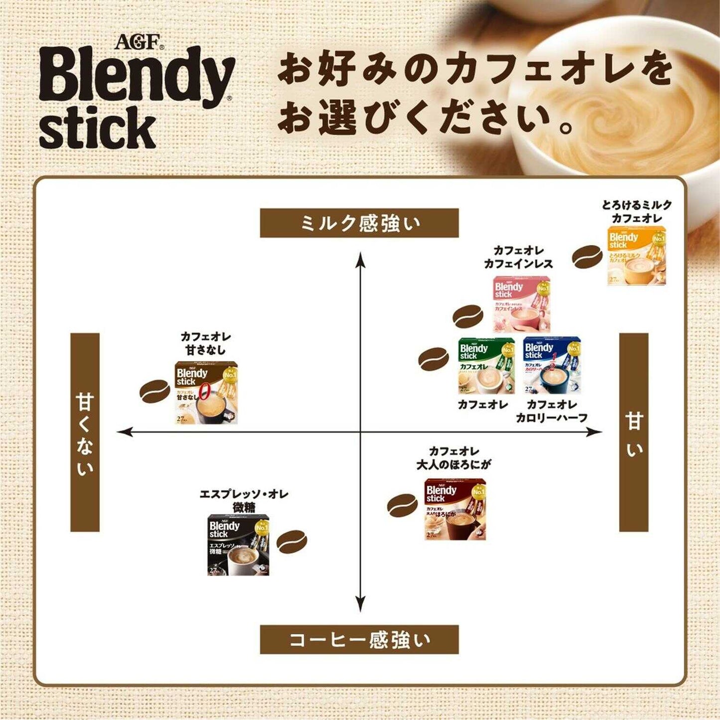 Ajinomoto Blendy(R) Stick Cafe Au Lait Half Calorie 5.4g x 8 Sticks