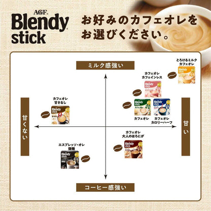 Ajinomoto Blendy(R) Stick Cafe Au Lait Half Calorie 5.4g x 8 Sticks