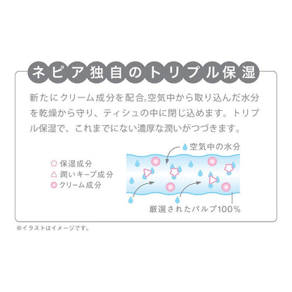 Oji Nepia Nose Celeb Pocket Tissue 4 Pack