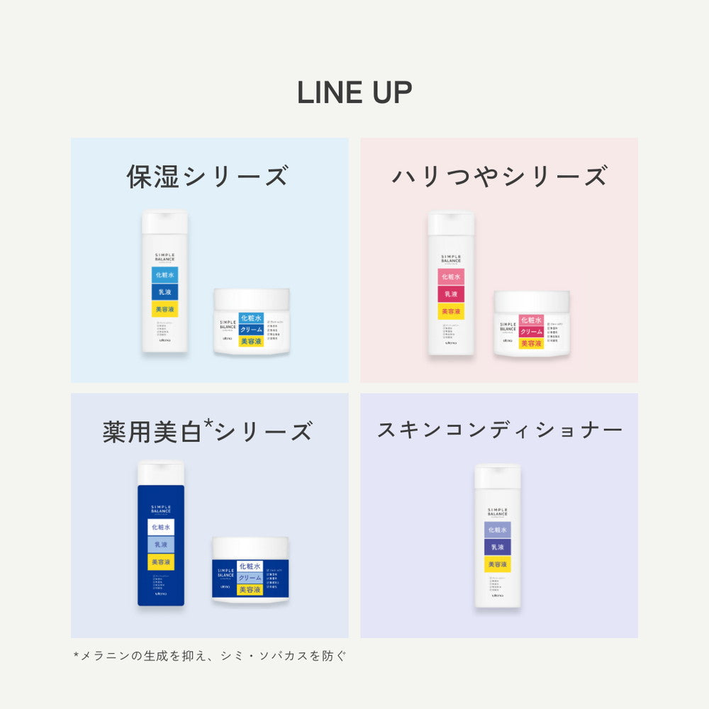 Utena Simple Balance Firming Gel 100g