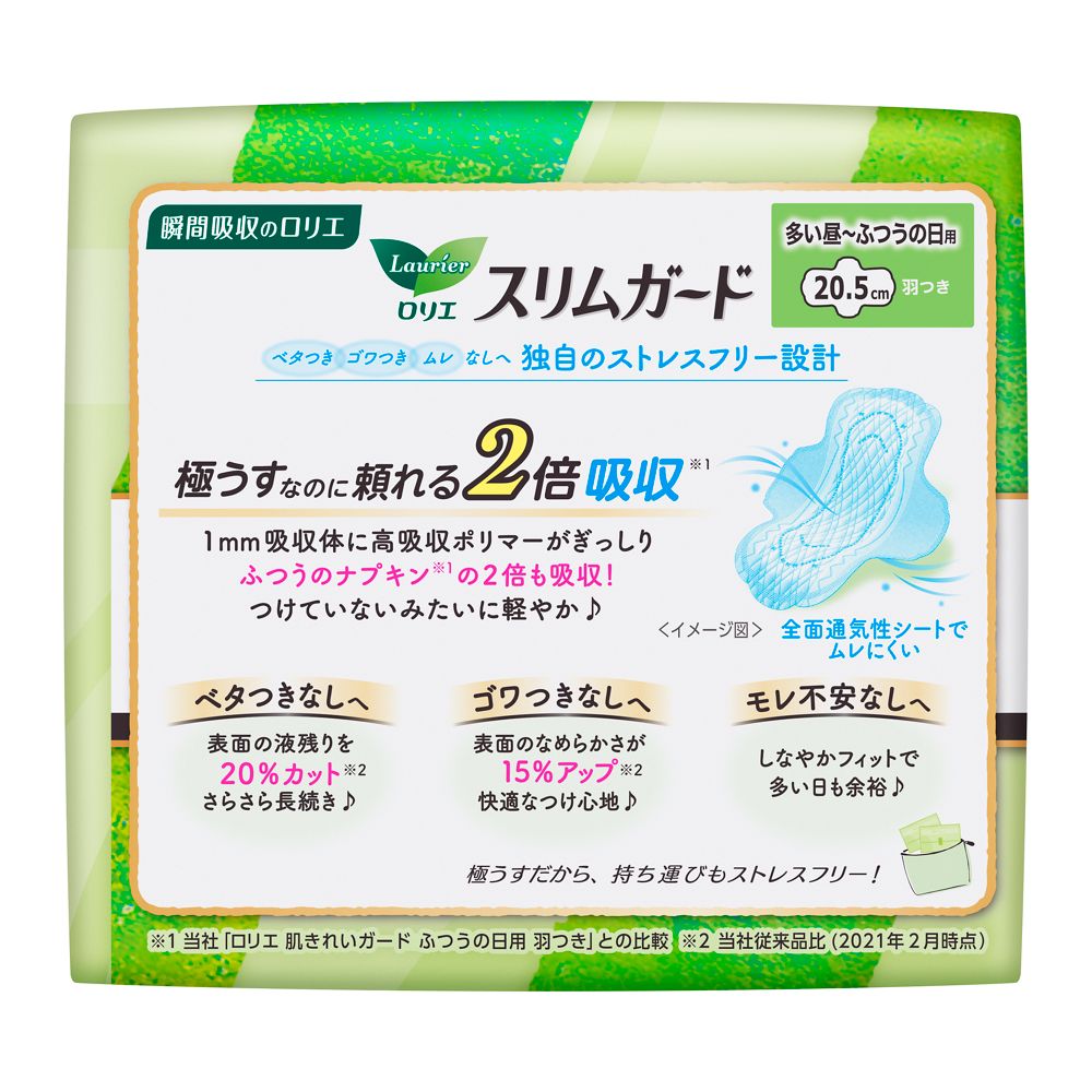 Kao Lorie Slim Guard Heavy Day Use with Wings Mini Pack 8 Pieces
