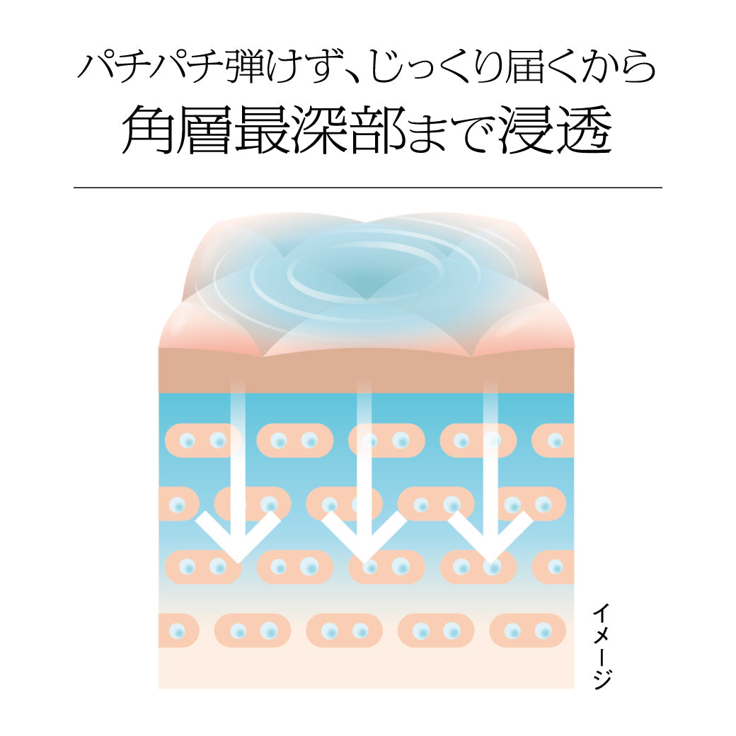 Sofina iP Base Care Serum <Foundation Serum> Refill 180g