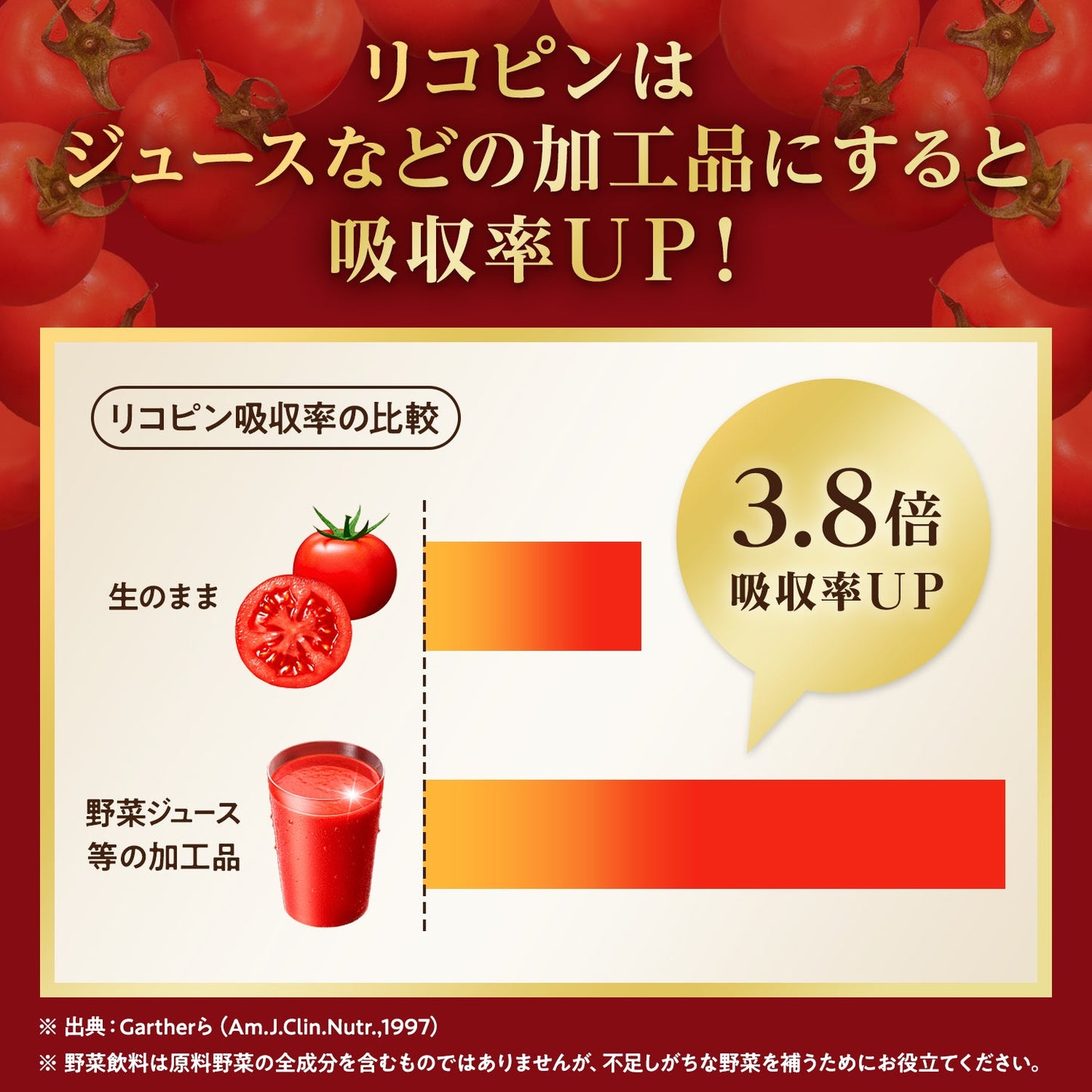 Kagome Rich Lycopene 195ml