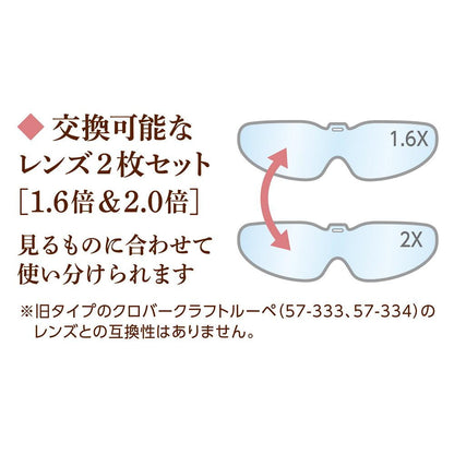 Clover Craft Loupe 1.6x & 2.0x 57-335