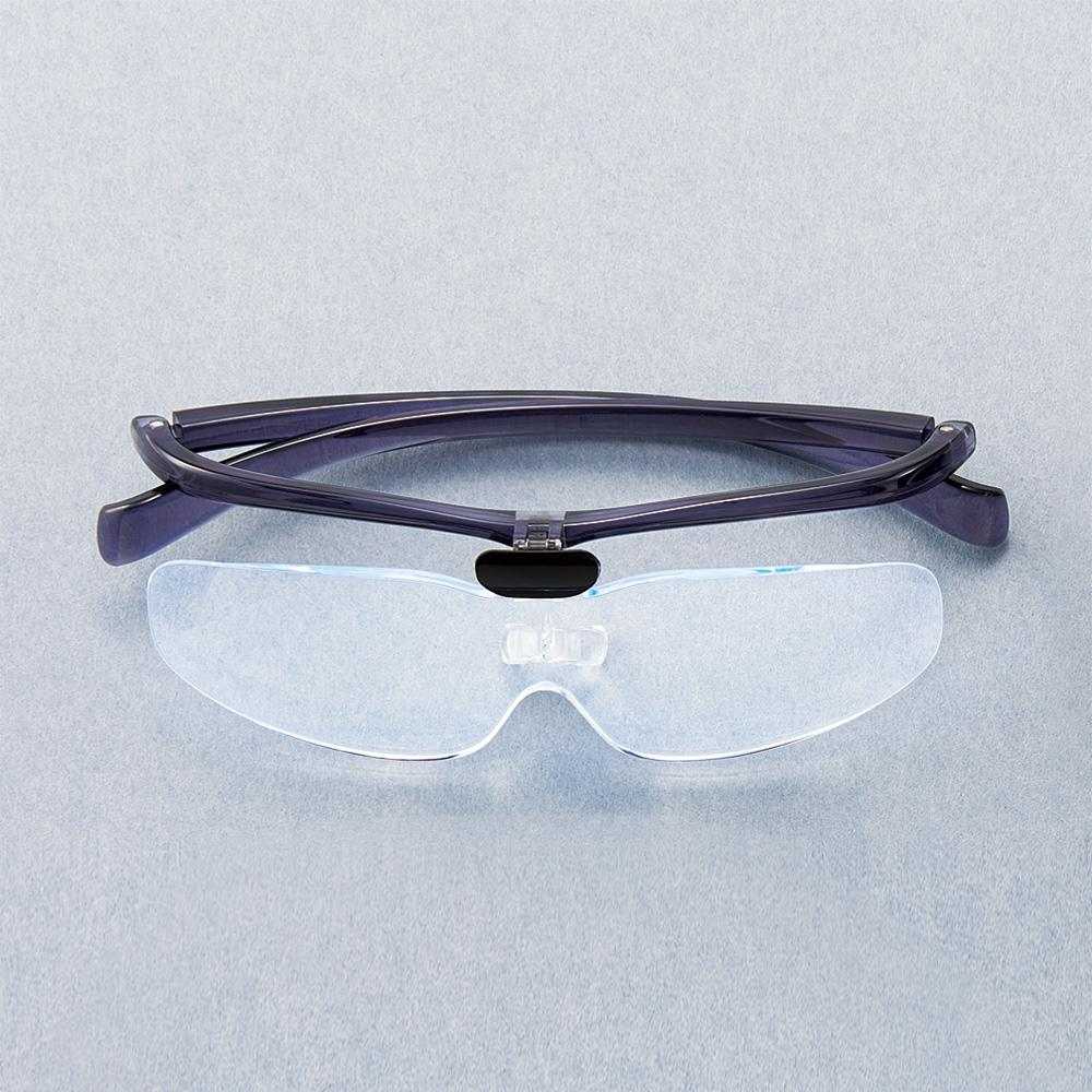 Clover Craft Loupe 1.6x & 2.0x