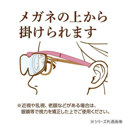 Clover Craft Loupe 1.6x & 2.0x