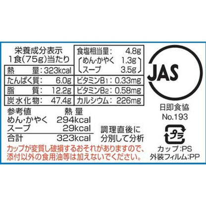 Sanyo Sapporo Ichiban Salt Ramen Bowl 75g