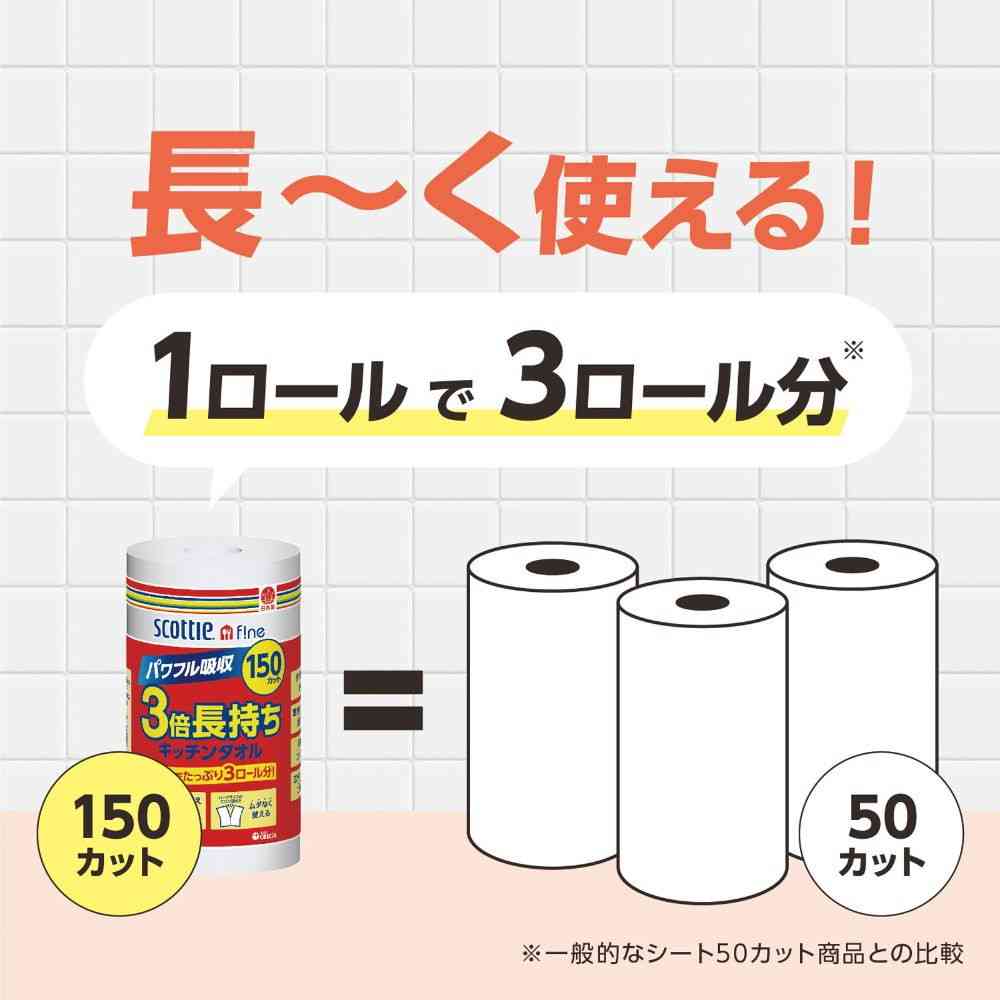 Kleisia Scotti Fine 3-Ply Kitchen Towel 150 Cuts x 4 Rolls