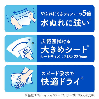 Nippon Paper Kleisia Scottie Select Hand Towels 200 Sheets x 3