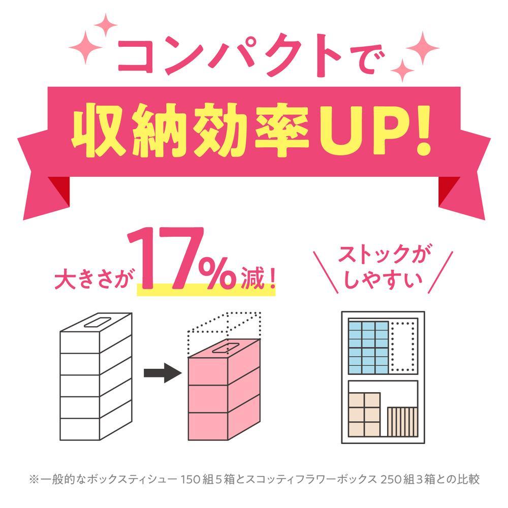 Nippon Paper Crecia Scottie Tissue Flower Box 250 Sets x 3 Pieces