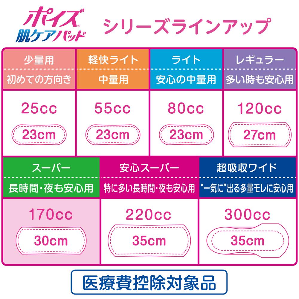 Poise Skin Care Pad Super 170cc 16 Sheets