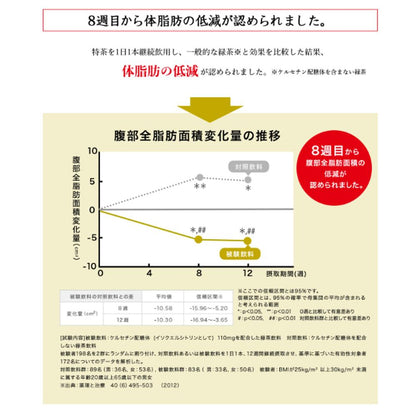 Suntory Iyemon Tokucha 2.0L (Tokuho)