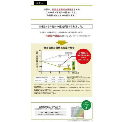 [Food for Specified Health Use] Suntory Tokucha Jasmine 500ml