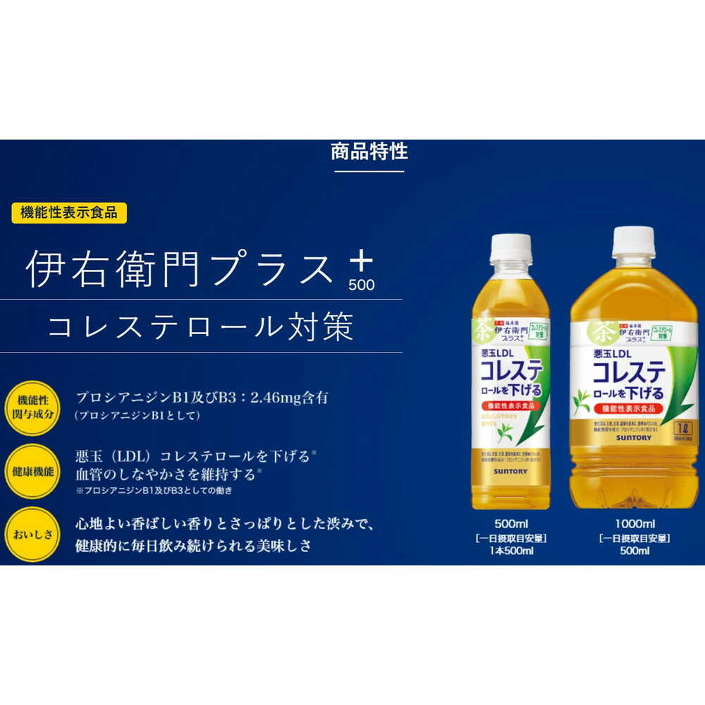 Suntory Iyemon Plus Cholesterol Control (Functional) 1000ml