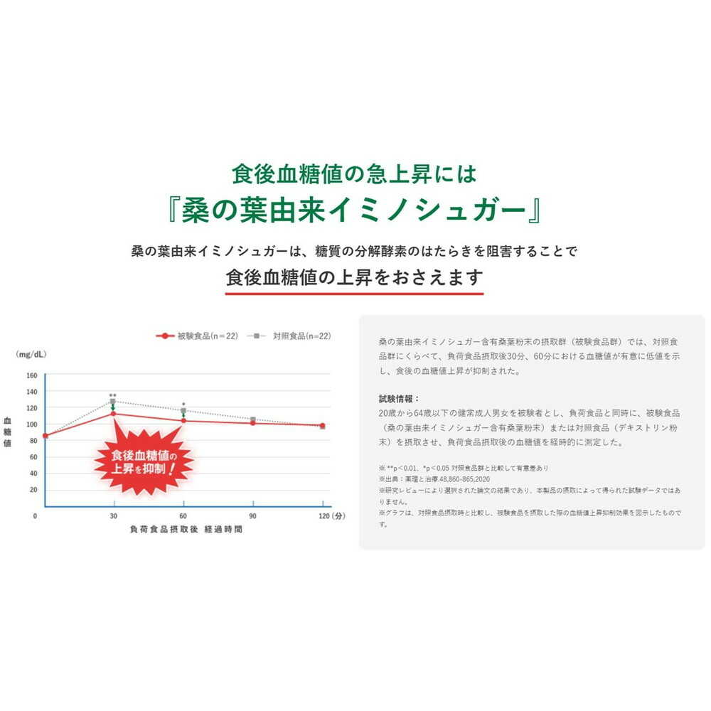 Suntory Iemon Plus Blood Sugar Control (Functional) 350ml