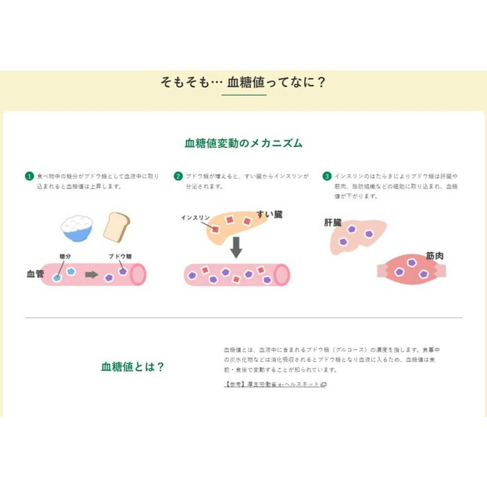 Suntory Iemon Plus Blood Sugar Control (Functional) 350ml