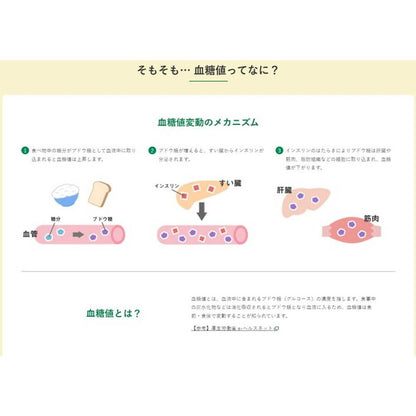 Suntory Iemon Plus Blood Sugar Control (Functional) 350ml
