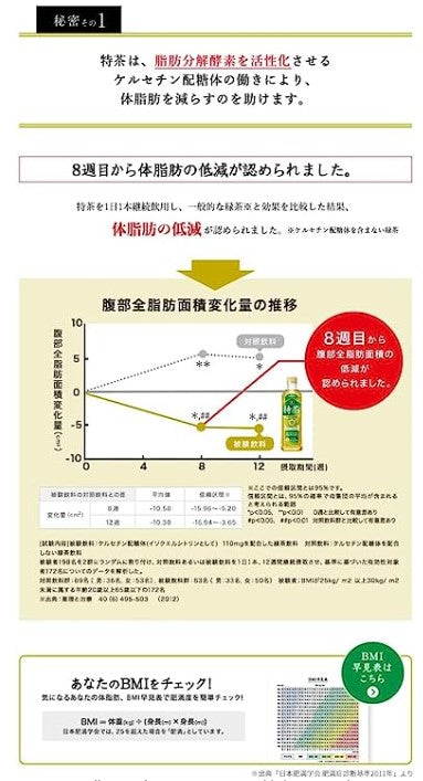Suntory Tokucha Hojicha (Functional Tea) 500ml