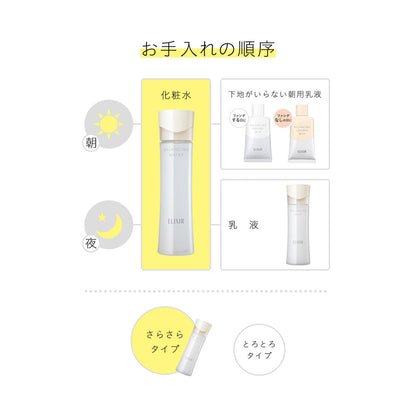 Shiseido Elixir Refre Balancing Water 1 (Refill) 150ml
