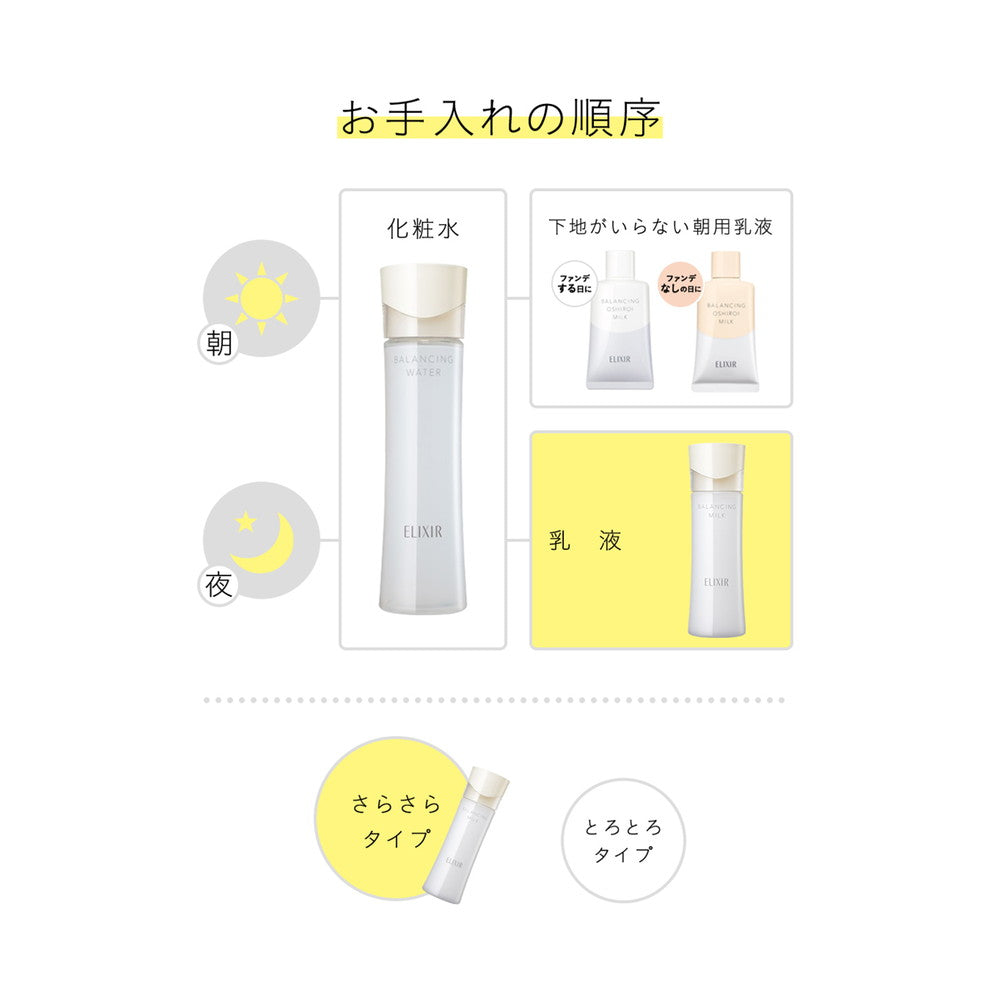 Shiseido Elixir Lifting Balancing Milk 1 (Refill) 110ml