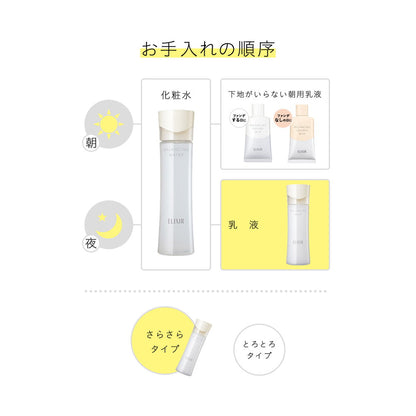 Shiseido Elixir Lifting Balancing Milk 1 (Refill) 110ml