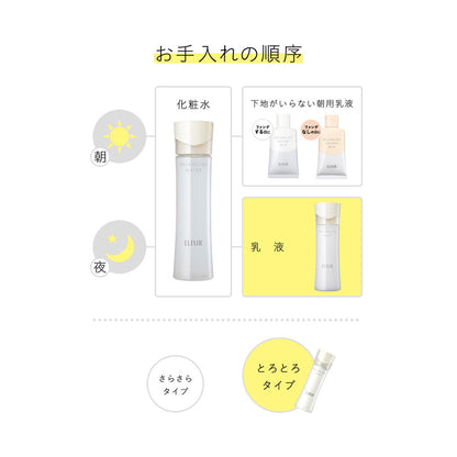 Shiseido Elixir Lifting Milk 2 (Refill) 110ml