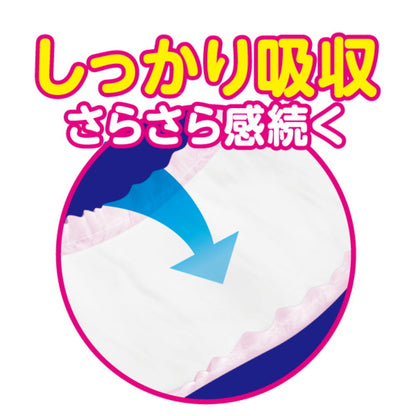 Eliere Attento Super Absorbent Urine Pads for Women 72 Sheets