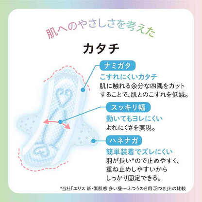 Daio Paper Elis Skin Feel Luna Fit Ultra Slim Heavy Day to Normal Use 21cm with Wings 24 Sheets