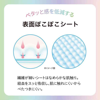Daio Paper Elis Skin Feel Luna Fit Ultra Slim Heavy Day to Normal Use 21cm with Wings 24 Sheets